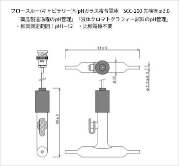 pHセンサ│日本アッシュ株式会社